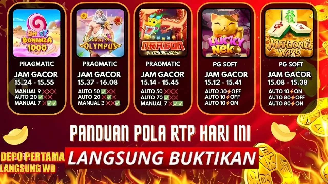 Tips dan Trik untuk Menang di Permainan Sic Bo Online